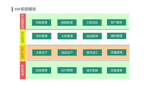 西昌市石材廠(chǎng)管理軟件服務(wù)熱線(xiàn) 智能化升級(jí)，高效管理觸手可及